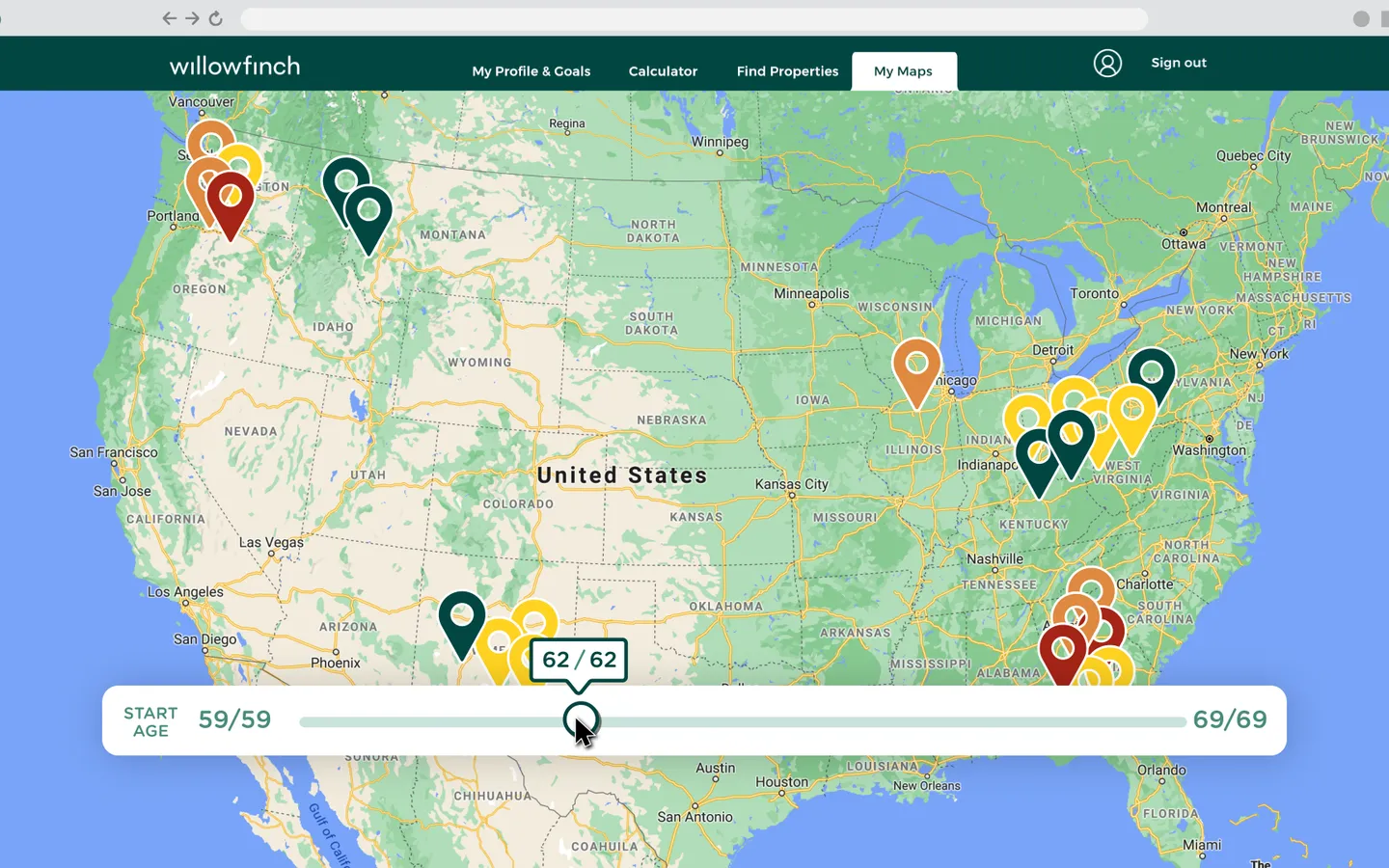 WillowFinch Data Intelligence Platform
